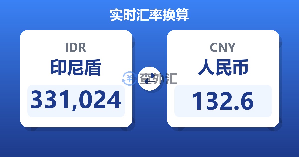 331,024印尼盾兑人民币