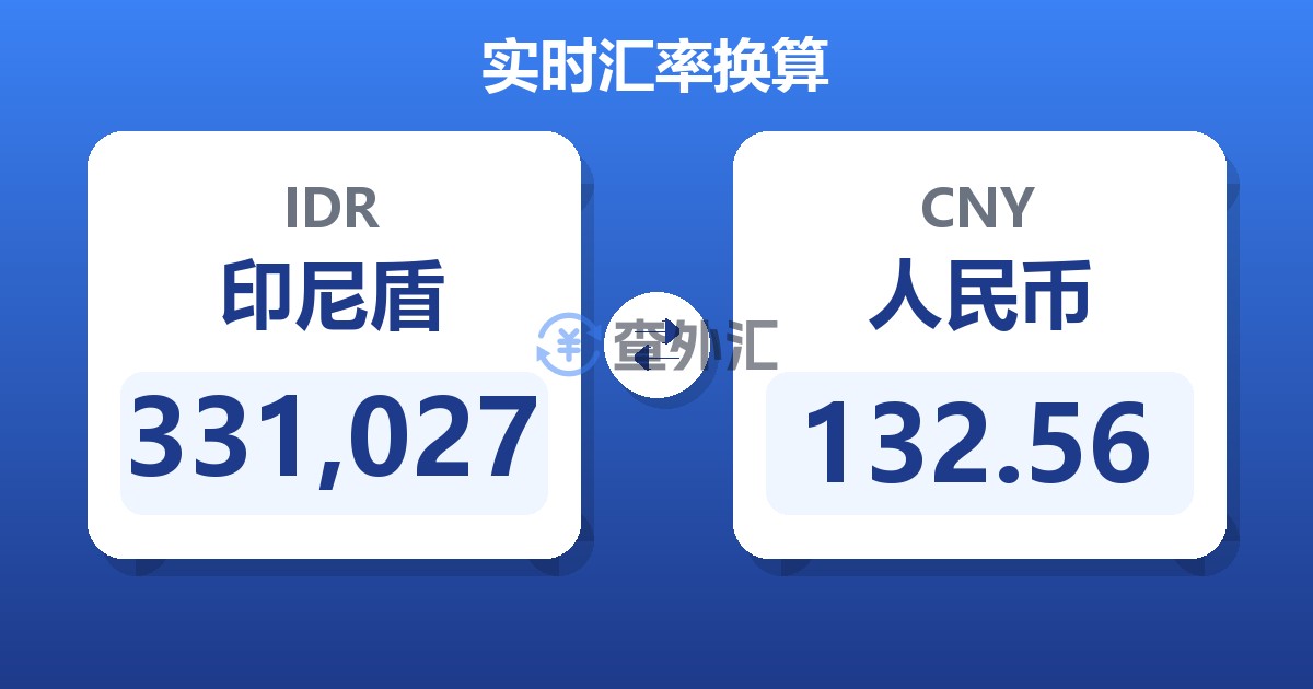 331,027印尼盾兑人民币