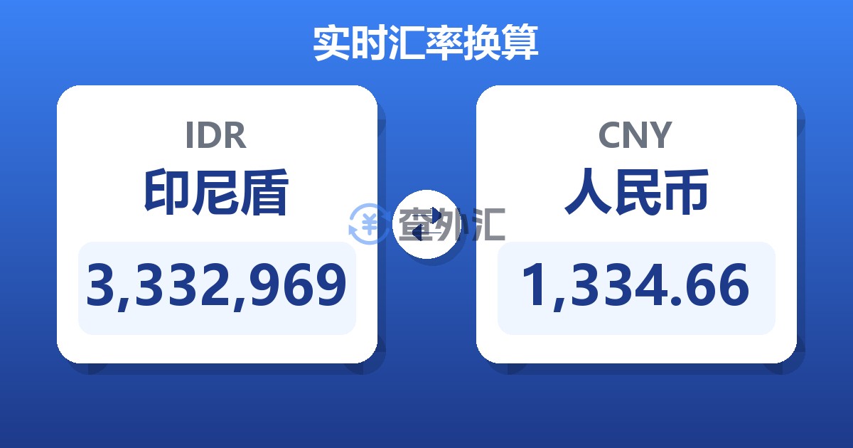 3,332,969印尼盾兑人民币