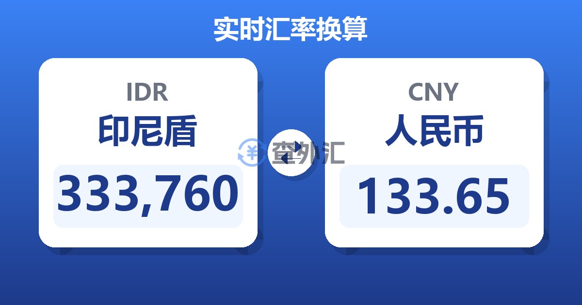 333,760印尼盾兑人民币