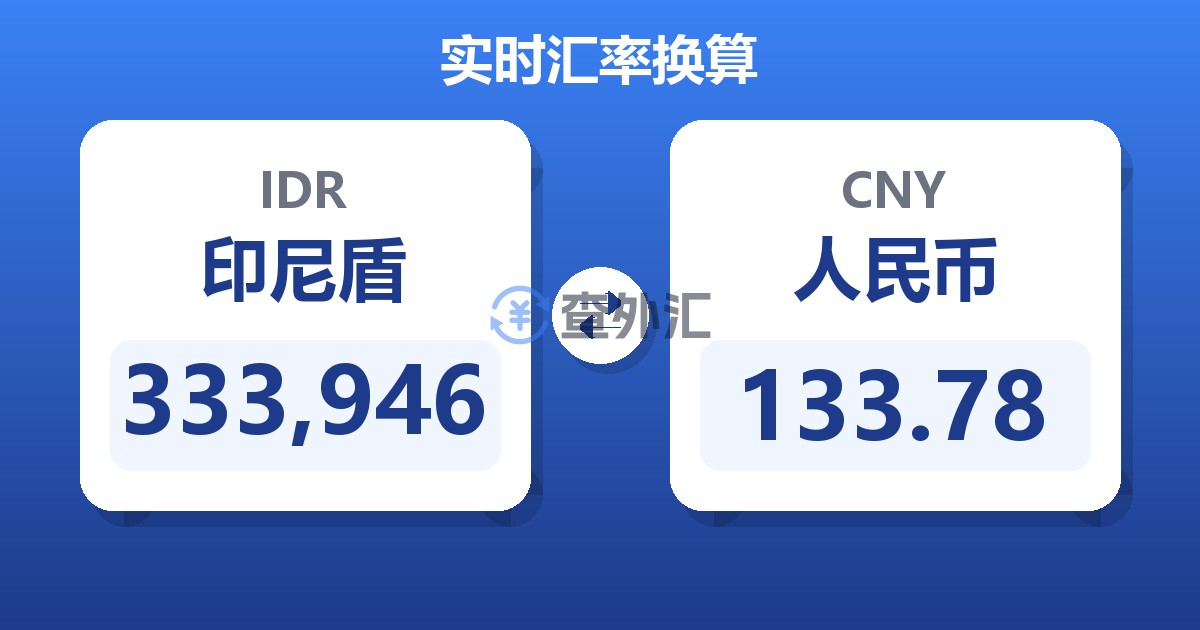 333,946印尼盾兑人民币