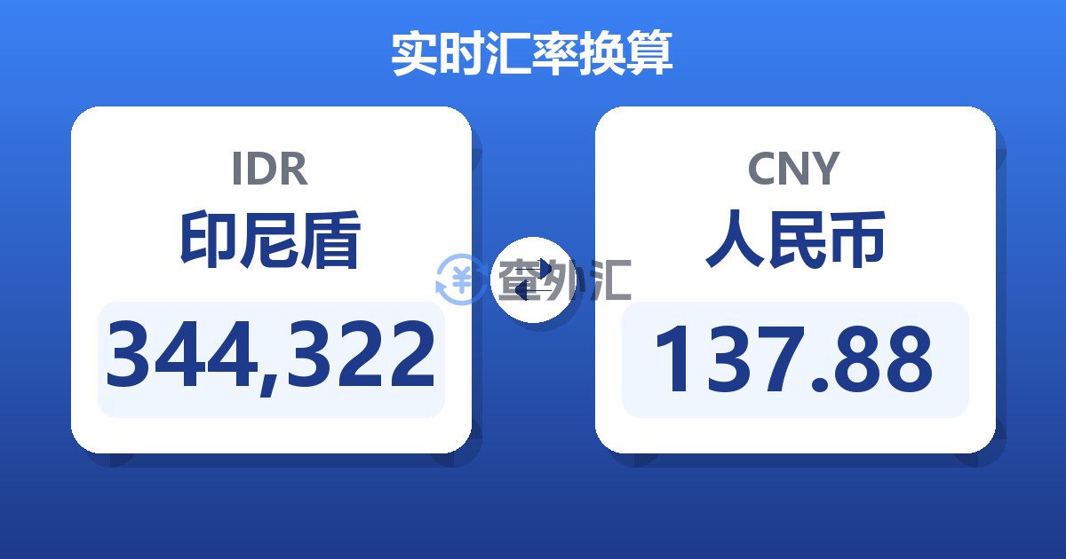 344,322印尼盾兑人民币