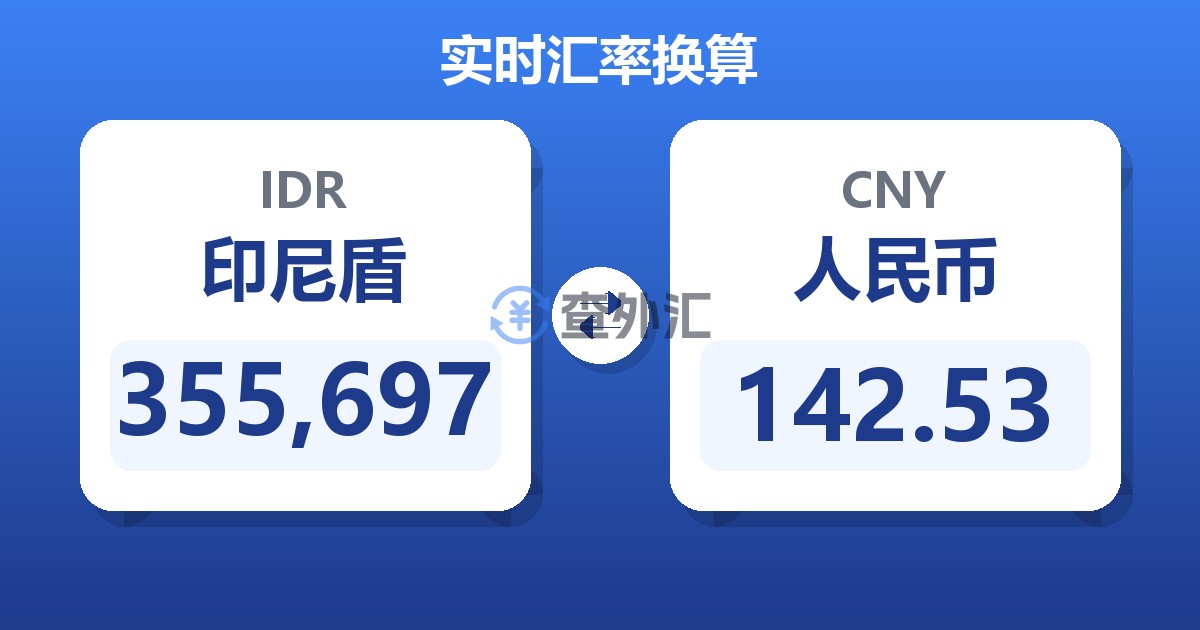 355,697印尼盾兑人民币