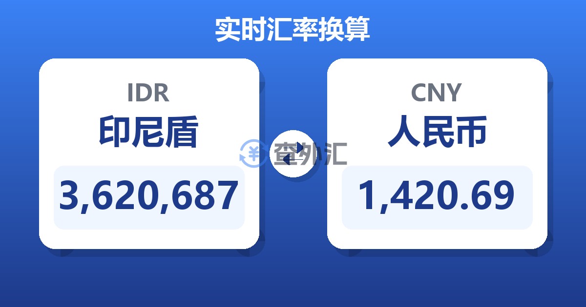 3,620,687印尼盾兑人民币