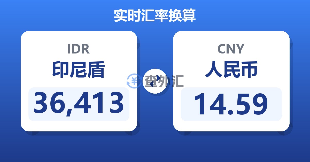 36,413印尼盾兑人民币
