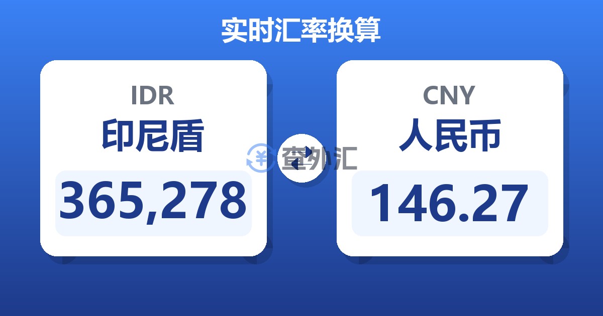 365,278印尼盾兑人民币