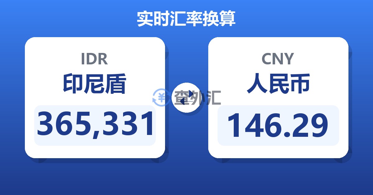 365,331印尼盾兑人民币