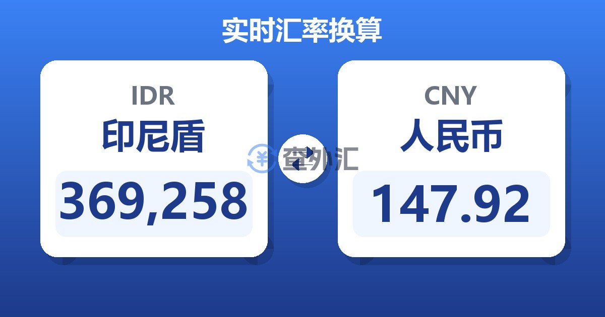 369,258印尼盾兑人民币