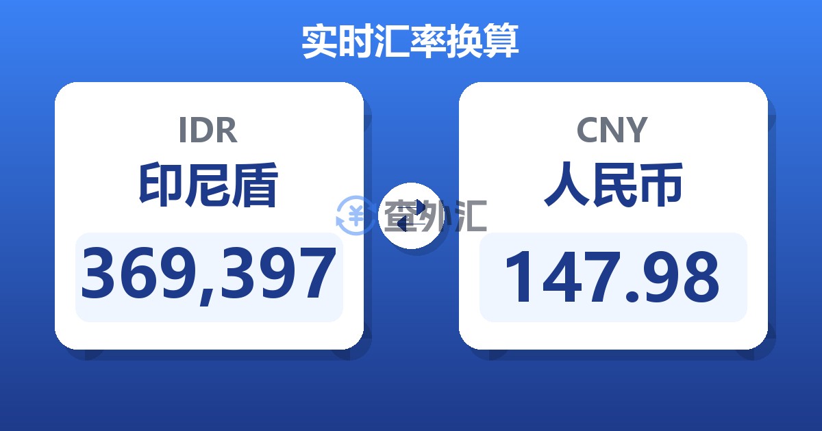 369,397印尼盾兑人民币