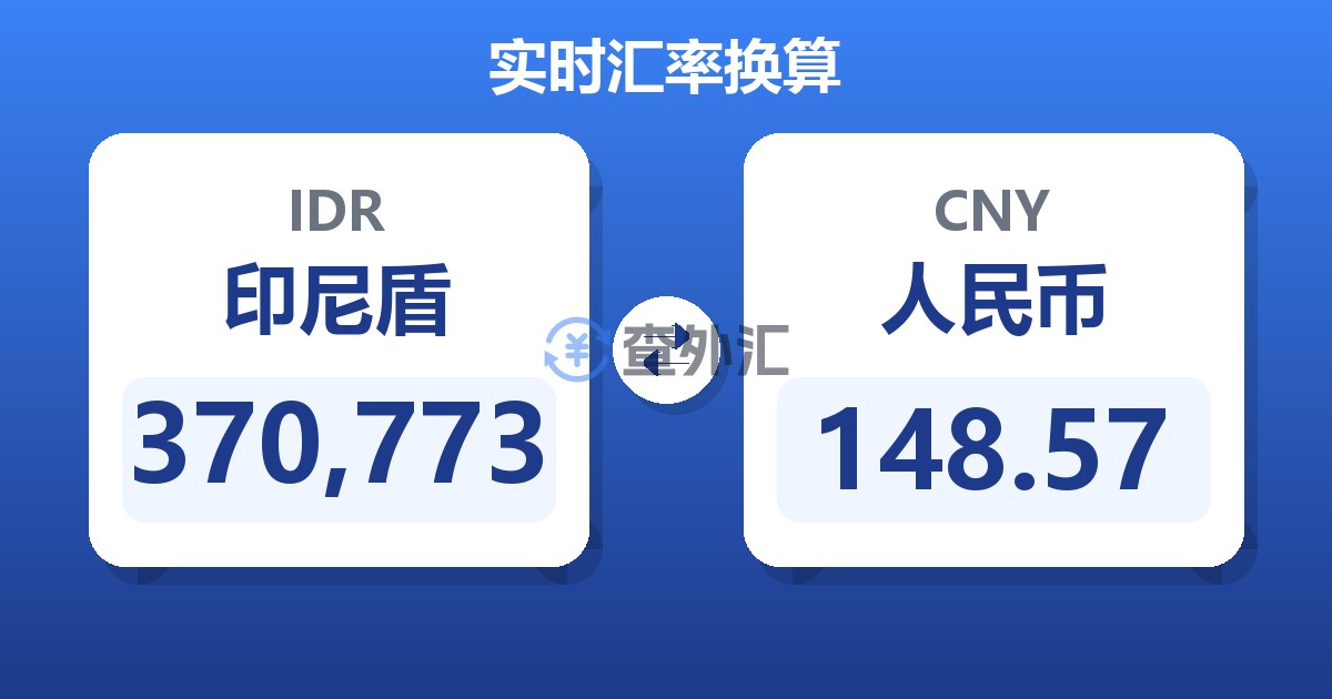 370,773印尼盾兑人民币