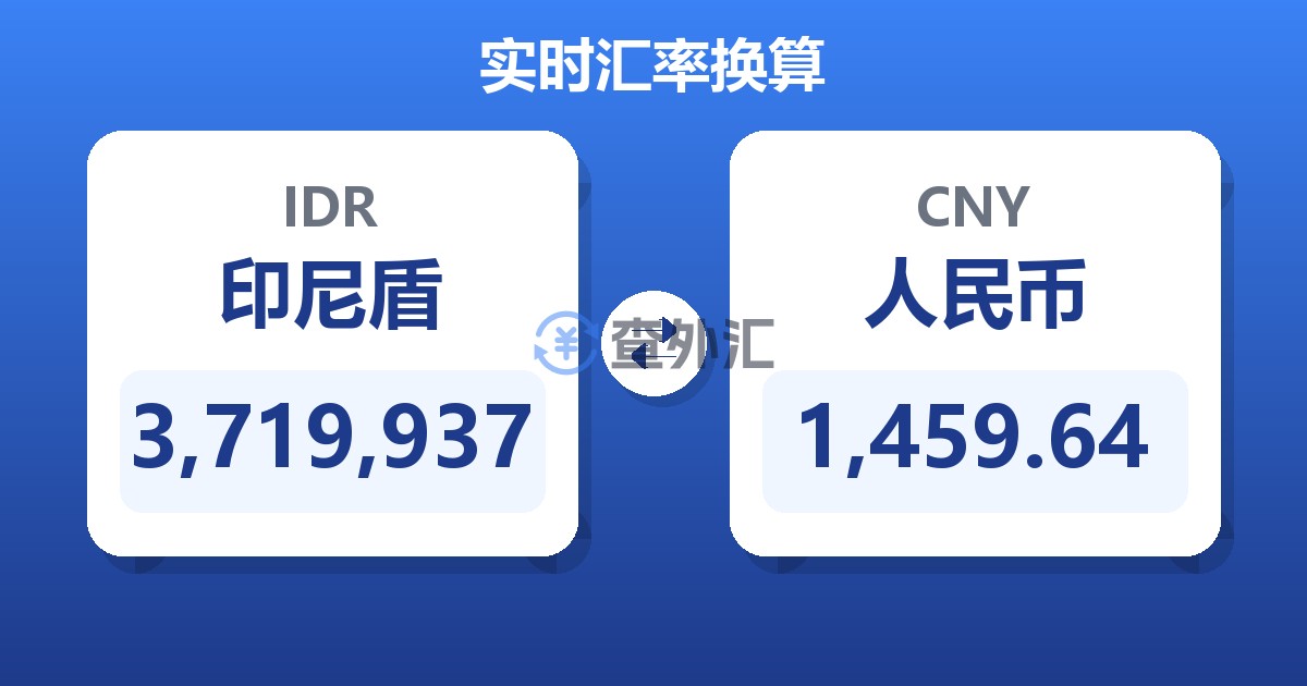 3,719,937印尼盾兑人民币