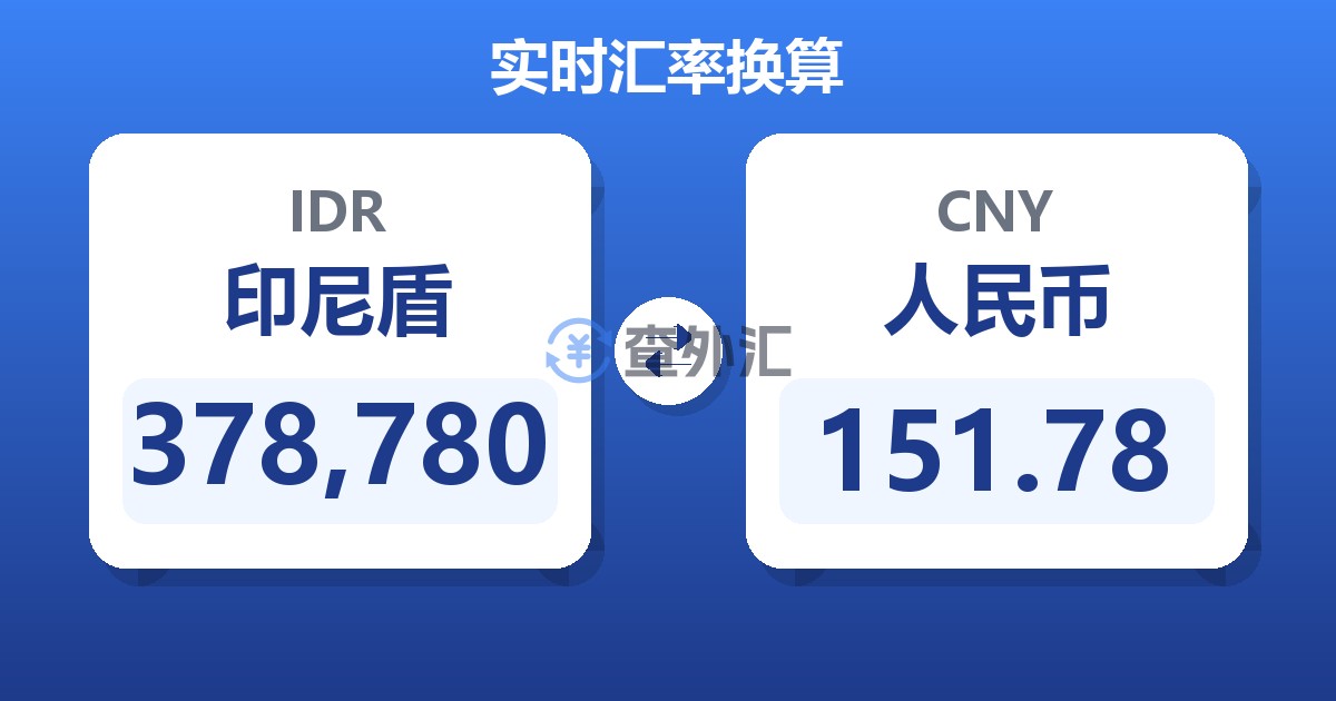 378,780印尼盾兑人民币