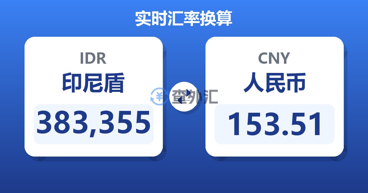 383,355印尼盾兑人民币