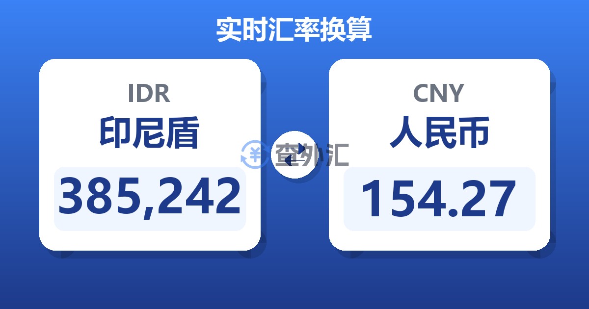 385,242印尼盾兑人民币