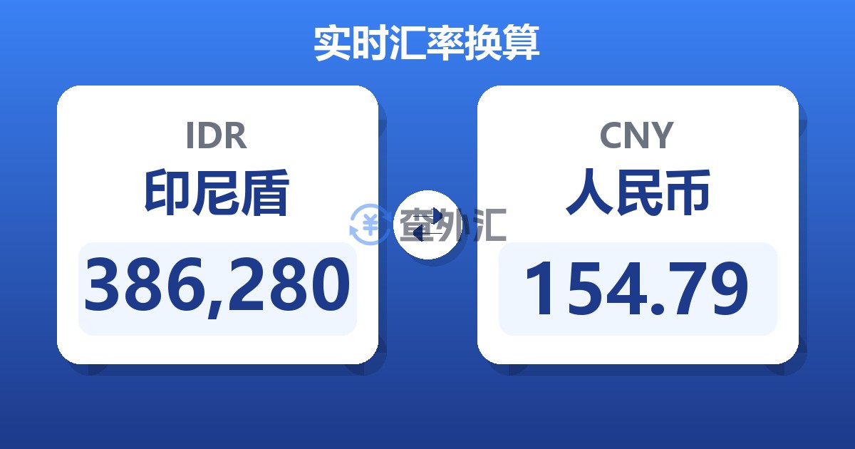 386,280印尼盾兑人民币