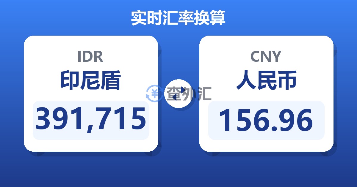 391,715印尼盾兑人民币