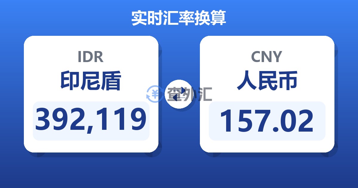 392,119印尼盾兑人民币