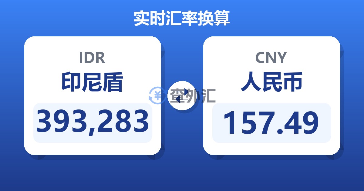 393,283印尼盾兑人民币