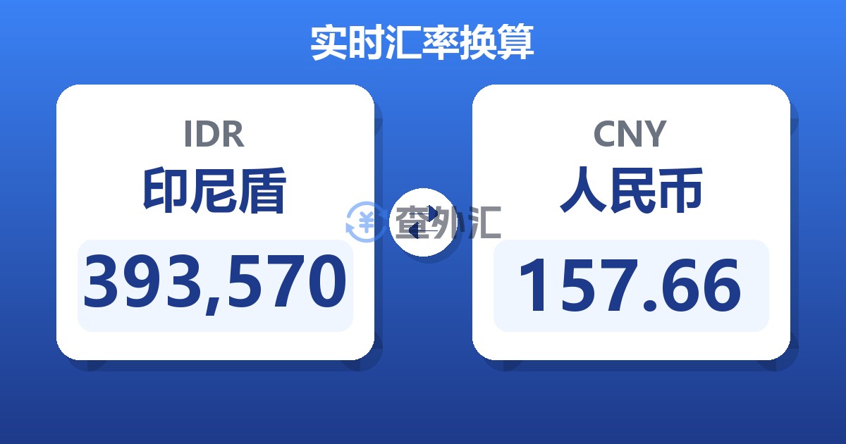393,570印尼盾兑人民币