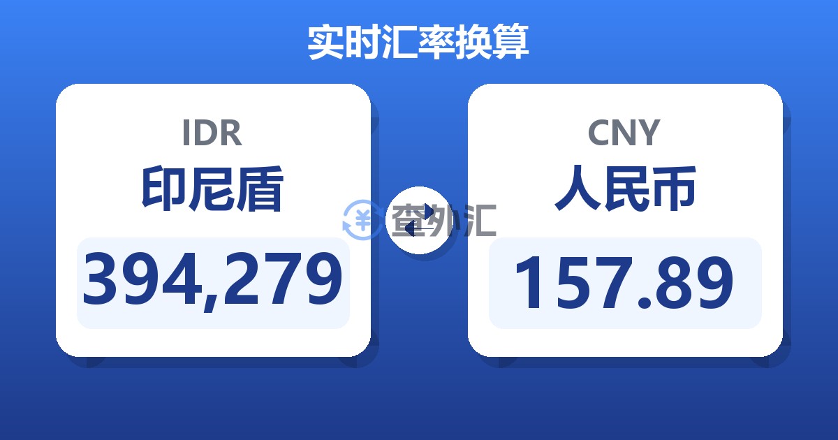 394,279印尼盾兑人民币