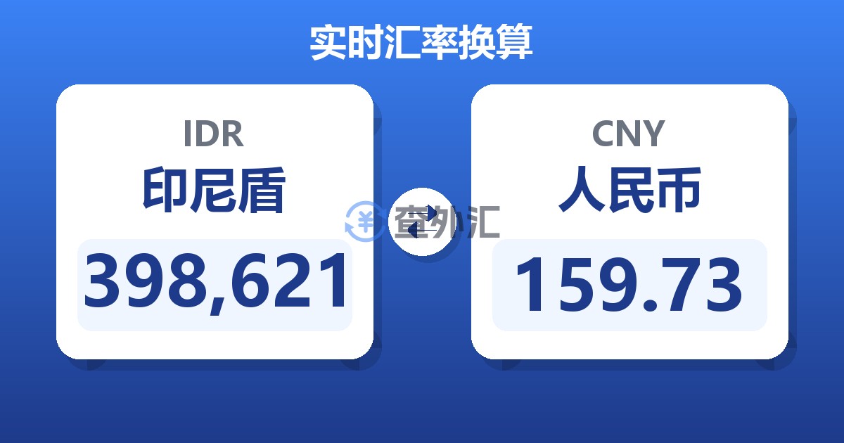 398,621印尼盾兑人民币