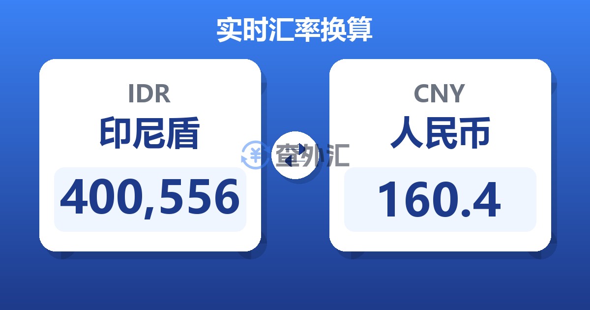 400,556印尼盾兑人民币