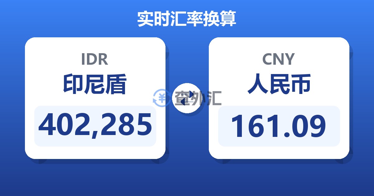 402,285印尼盾兑人民币
