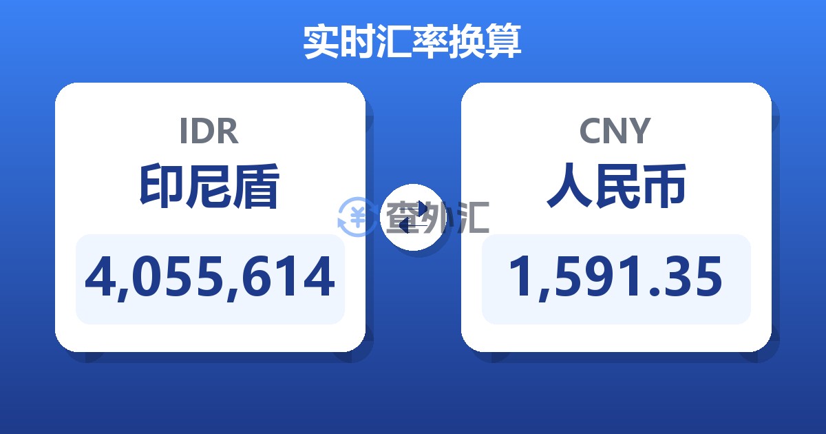 4,055,614印尼盾兑人民币