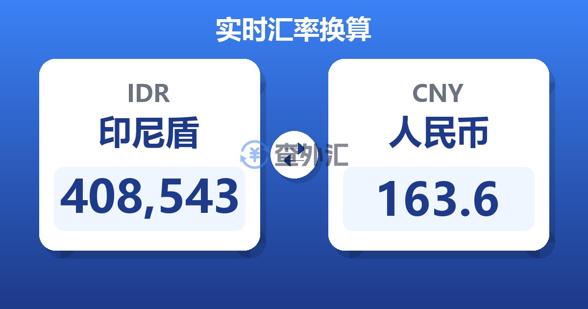 408,543印尼盾兑人民币