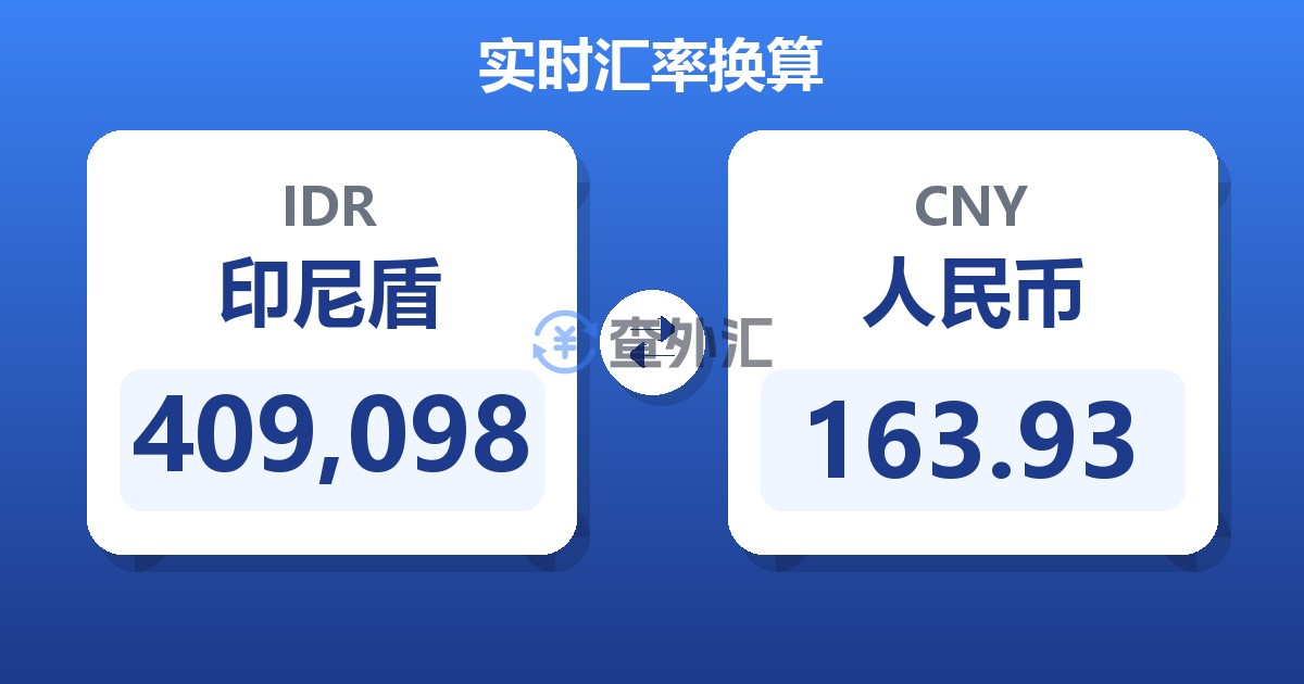 409,098印尼盾兑人民币