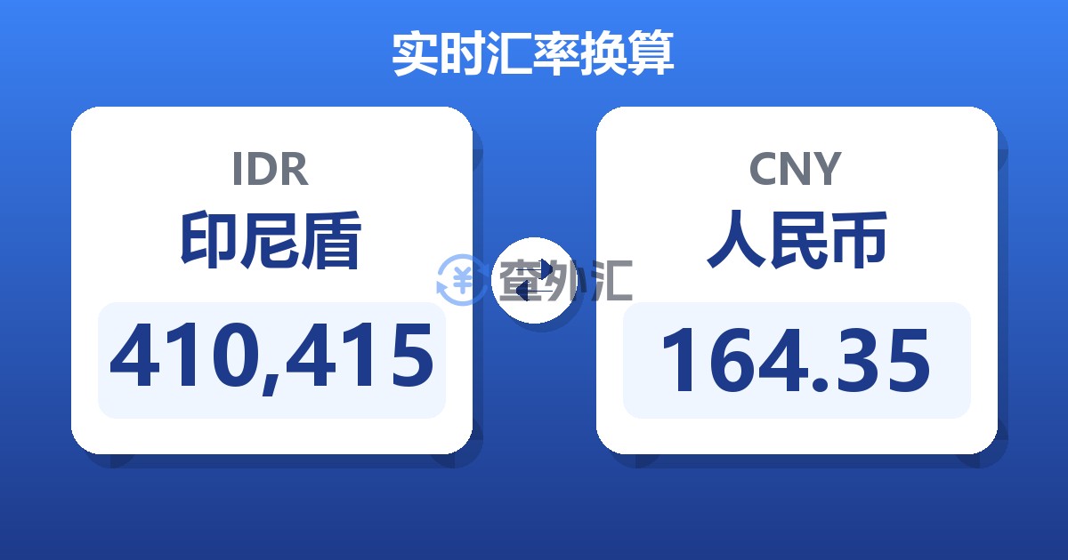 410,415印尼盾兑人民币