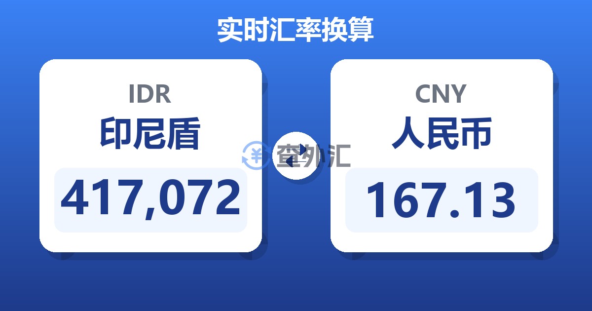417,072印尼盾兑人民币