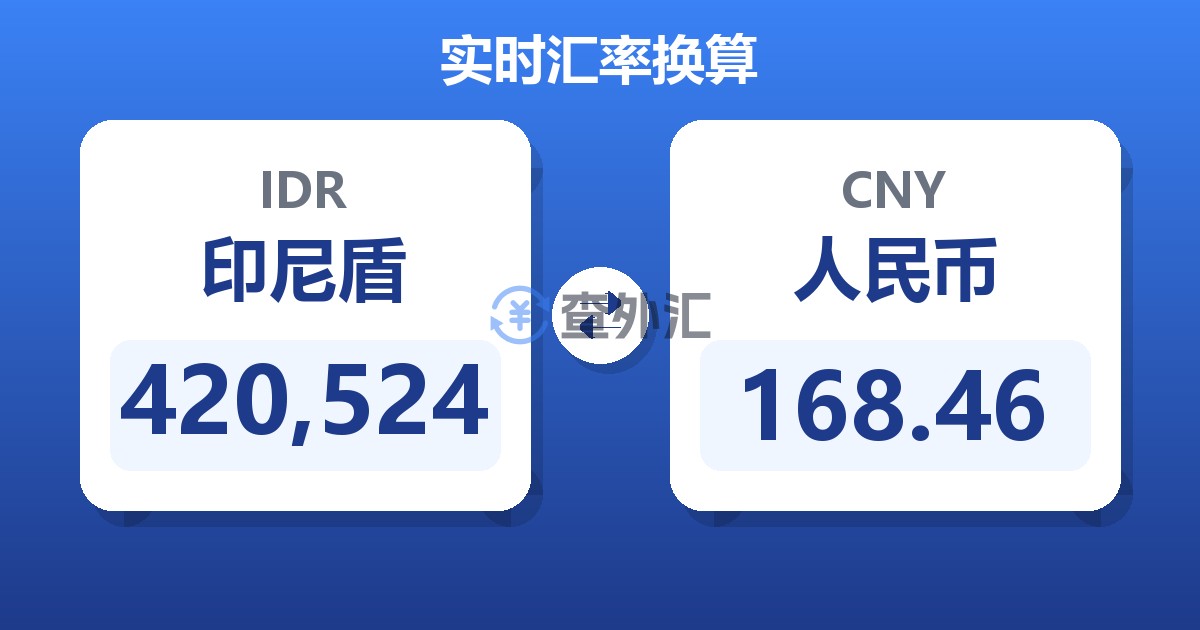 420,524印尼盾兑人民币