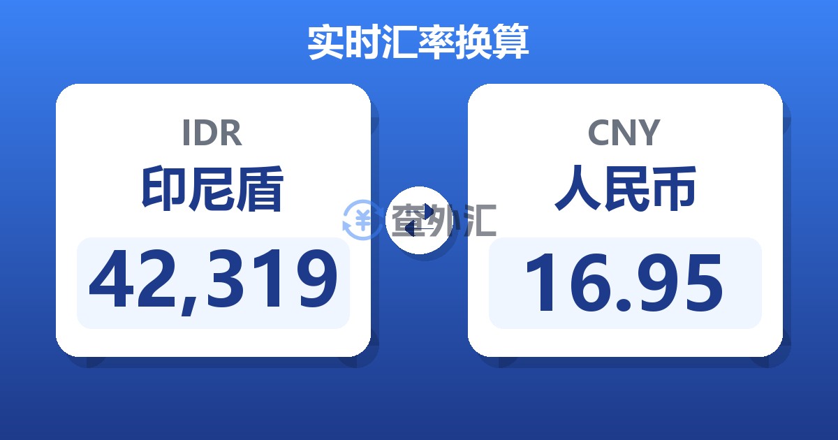 42,319印尼盾兑人民币