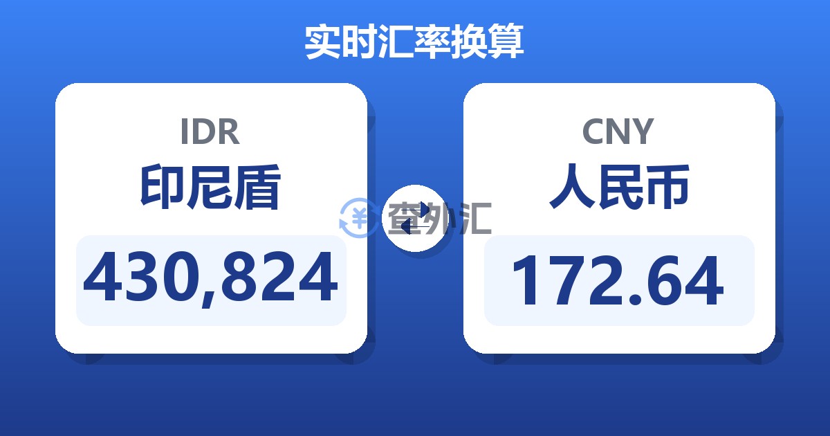 430,824印尼盾兑人民币
