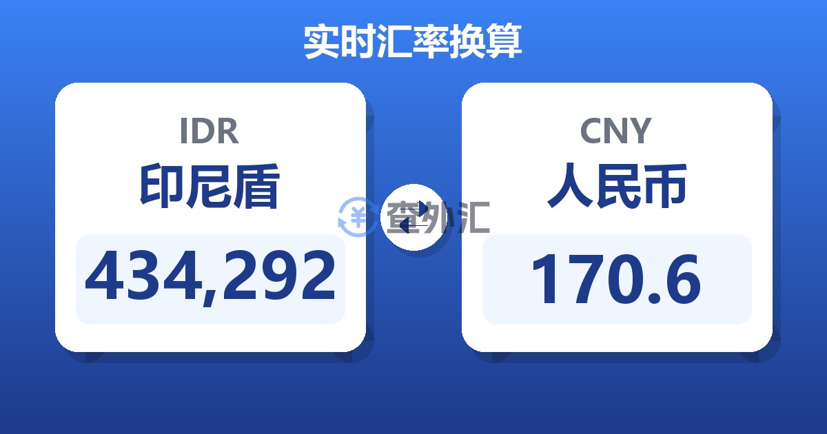434,292印尼盾兑人民币
