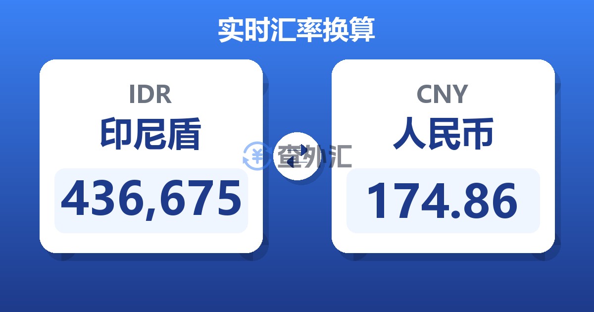 436,675印尼盾兑人民币