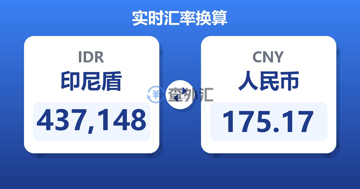 437,148印尼盾兑人民币