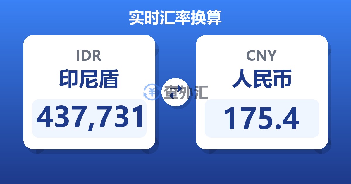 437,731印尼盾兑人民币
