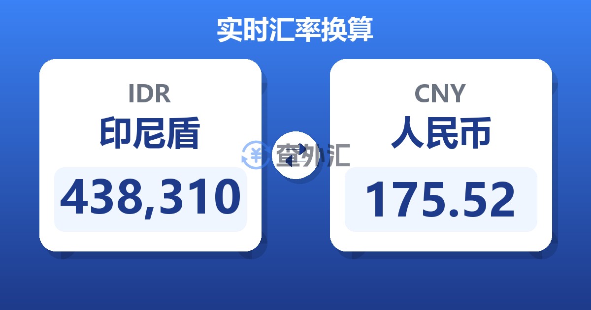 438,310印尼盾兑人民币