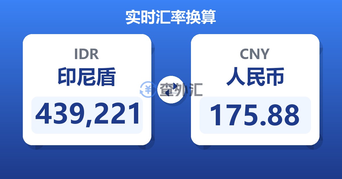 439,221印尼盾兑人民币