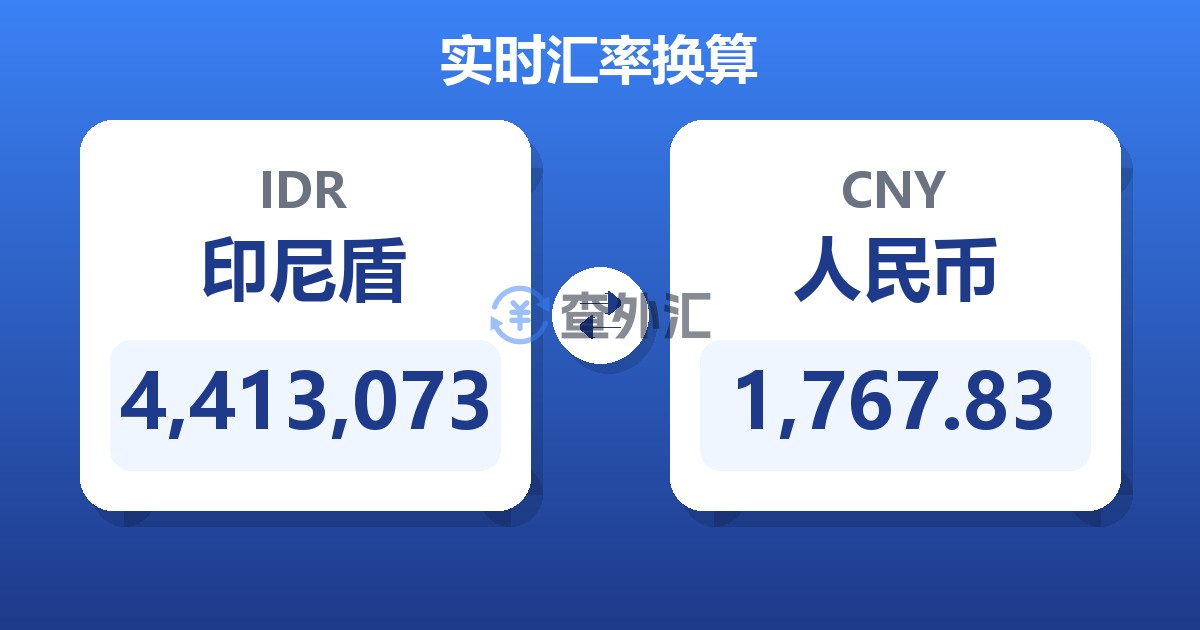 4,413,073印尼盾兑人民币