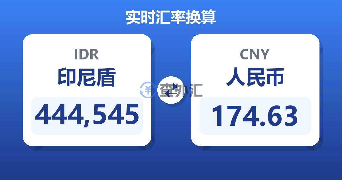 444,545印尼盾兑人民币