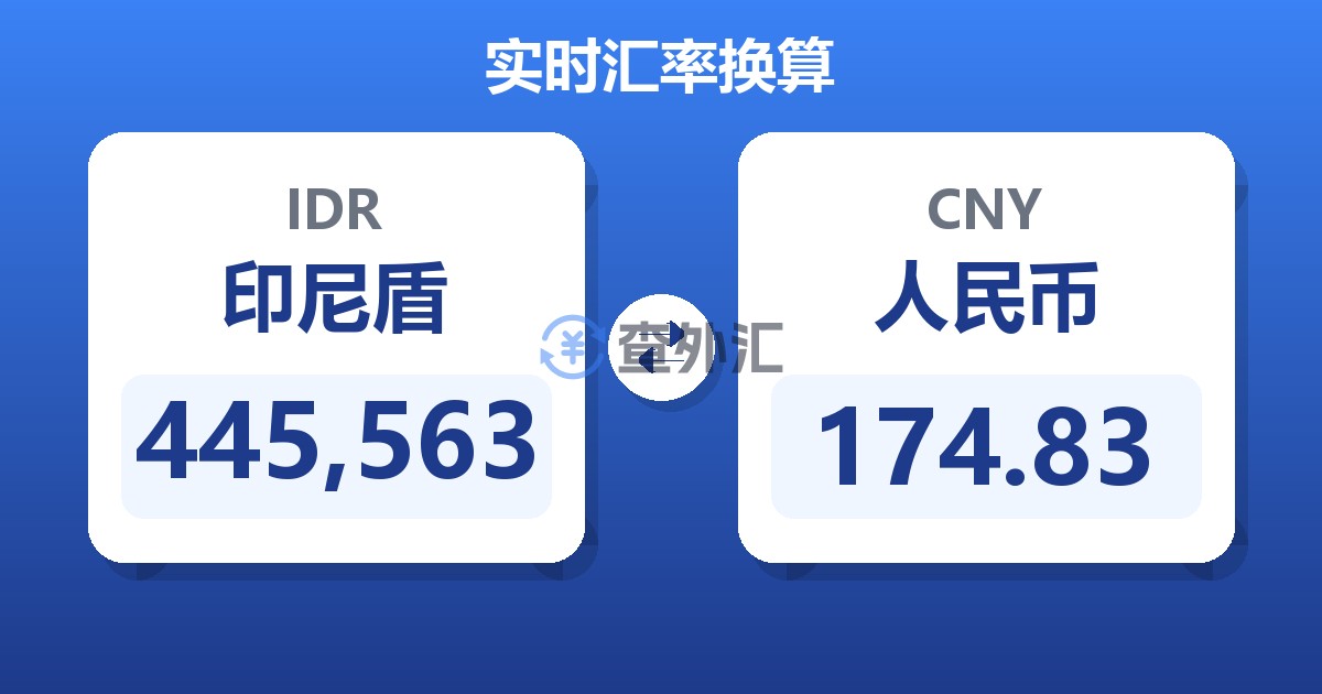 445,563印尼盾兑人民币