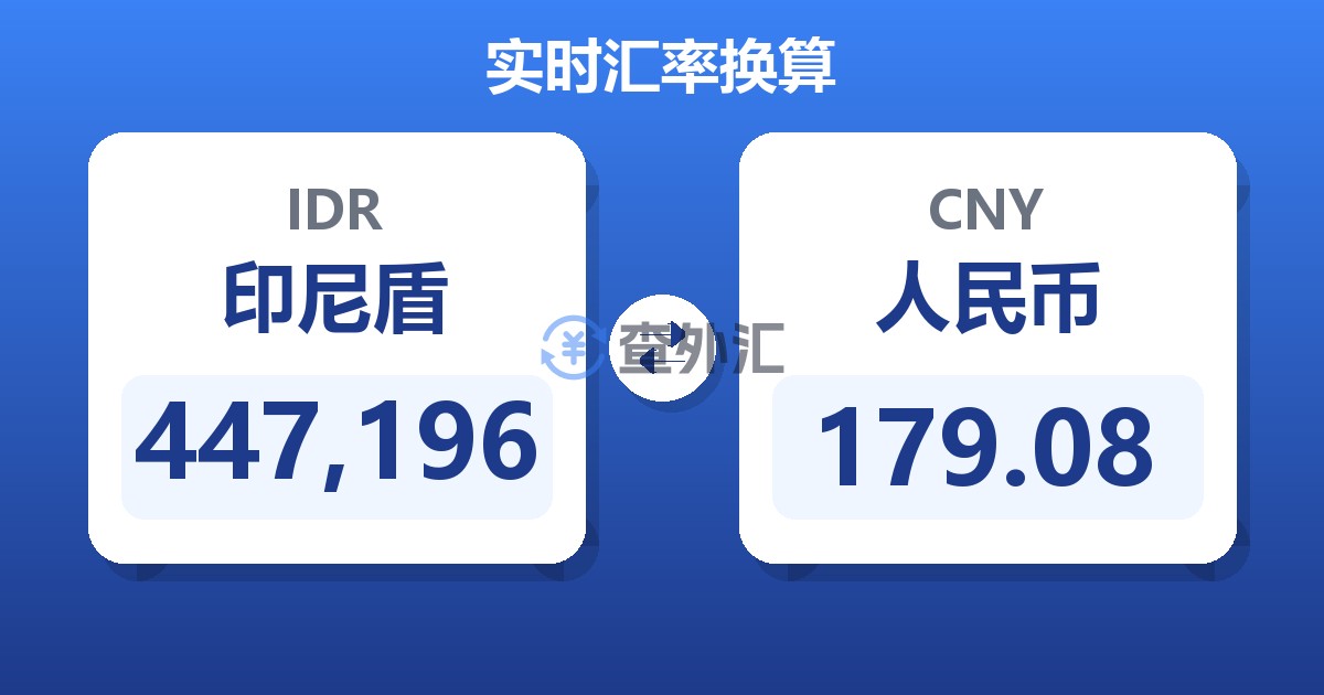 447,196印尼盾兑人民币