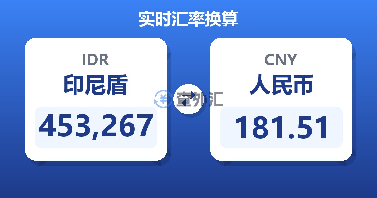 453,267印尼盾兑人民币