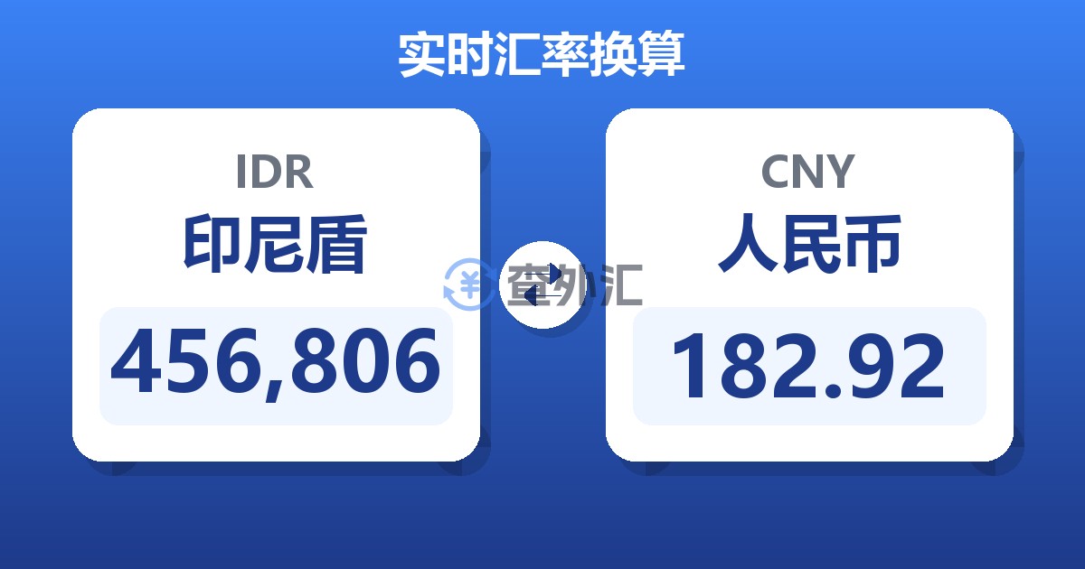 456,806印尼盾兑人民币