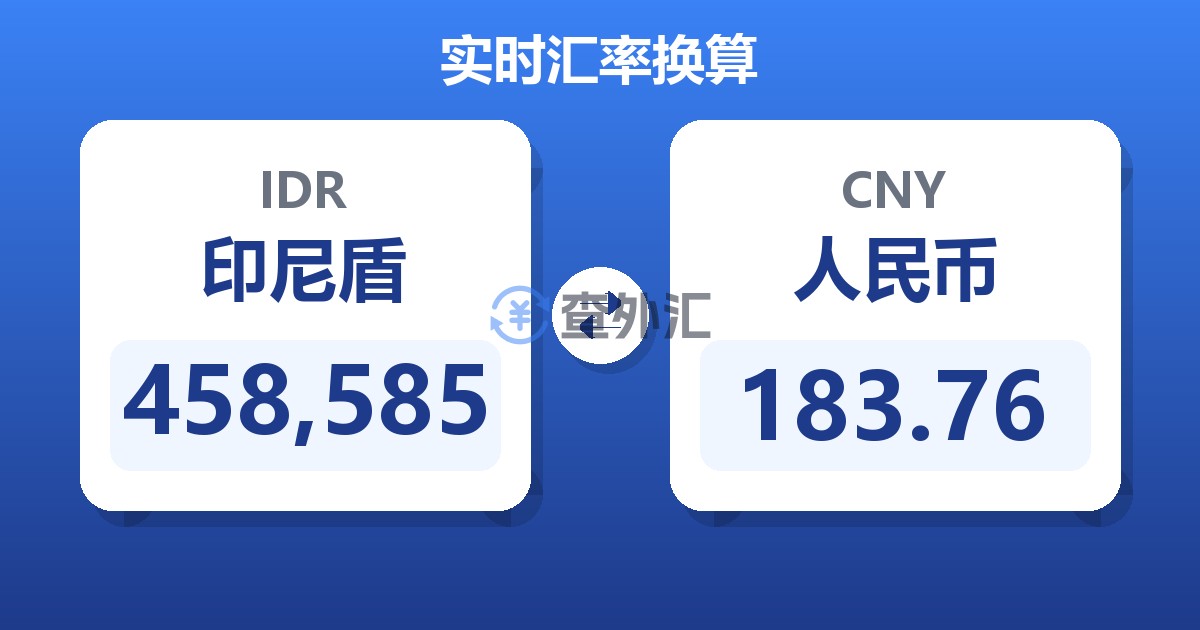 458,585印尼盾兑人民币
