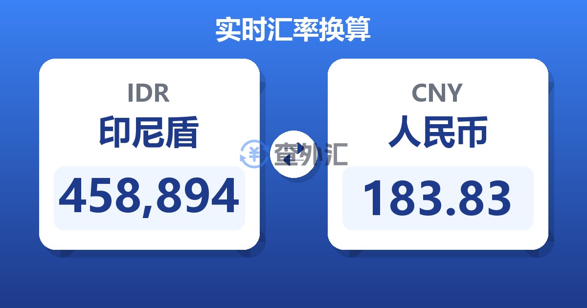 458,894印尼盾兑人民币
