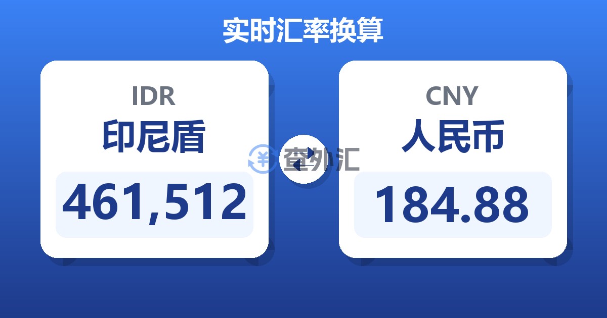 461,512印尼盾兑人民币